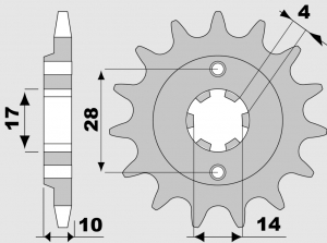 ETURATAS DERBI SENDA