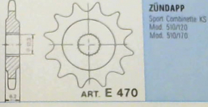 ETURATAS ZYNDAPP