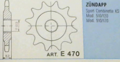 ETURATAS ZYNDAPP